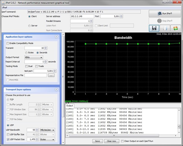 UDP receive test stats.